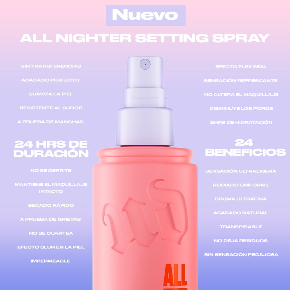 ALL NIGHTER SETTING SPRAY MATTE (SPRAY FIJADOR CONTROL GRASA CON ACABADO MATE)